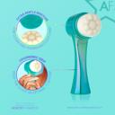 Turquoise ALMOST FAMOUS - "Cleanse It" 2in1 Exfoliator Brush - Coral