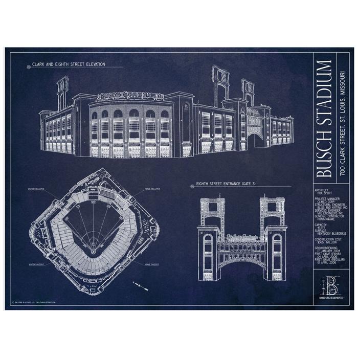 MLB Ballpark Unframed Art Prints