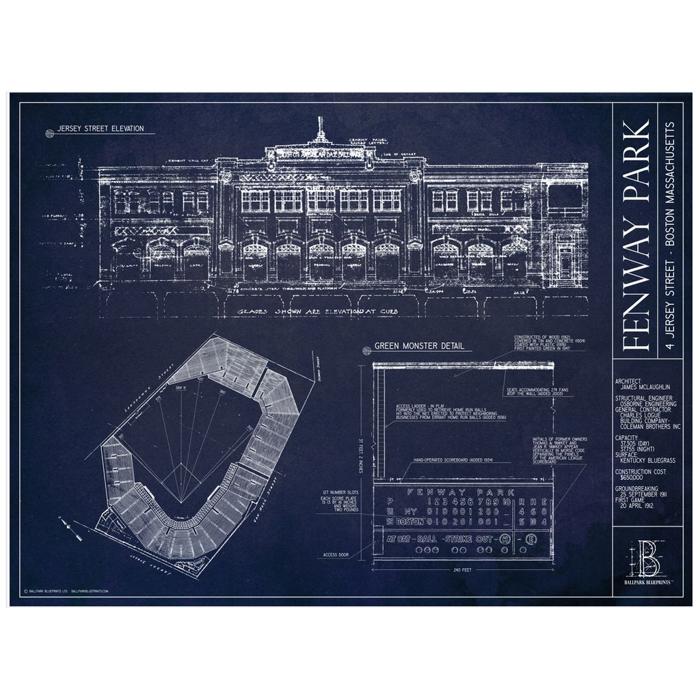 MLB Ballpark Unframed Art Prints