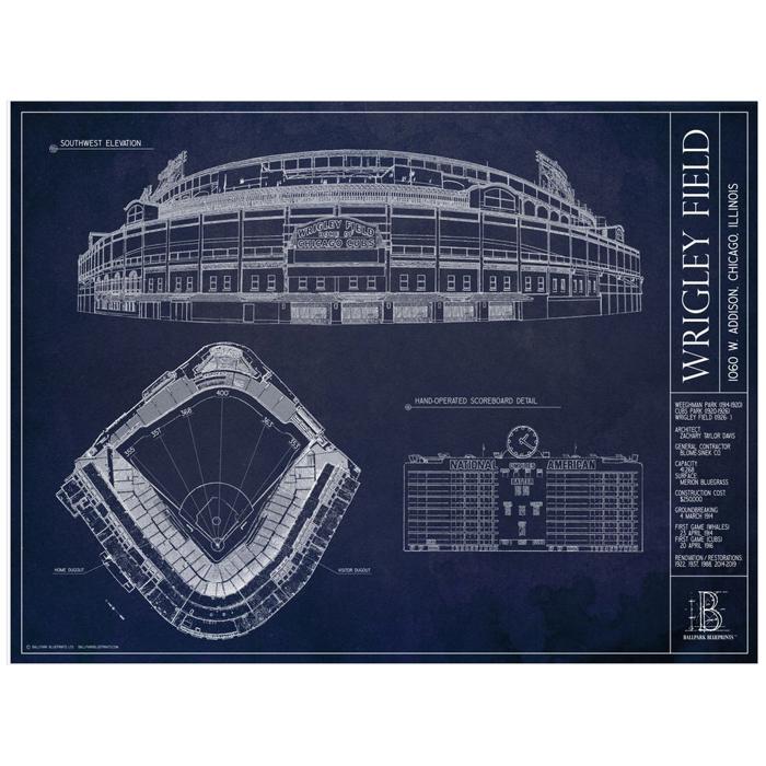 MLB Ballpark Unframed Art Prints