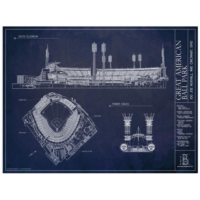 MLB Ballpark Unframed Art Prints