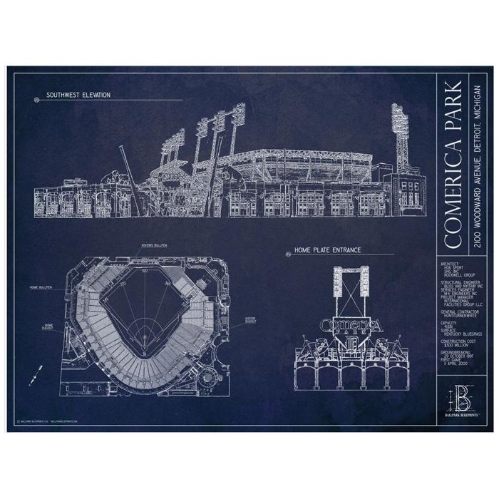 MLB Ballpark Unframed Art Prints