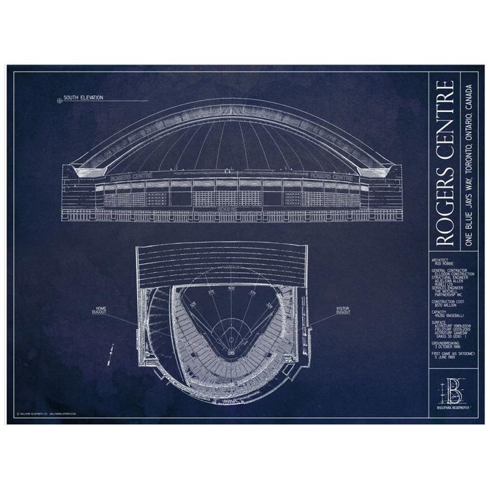 MLB Ballpark Unframed Art Prints