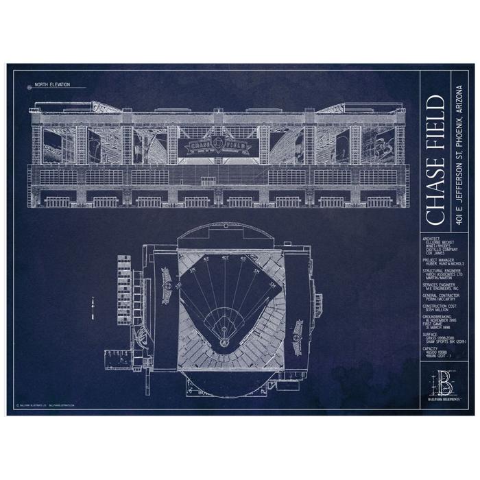 MLB Ballpark Unframed Art Prints