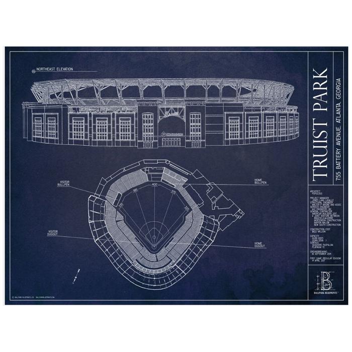 MLB Ballpark Unframed Art Prints