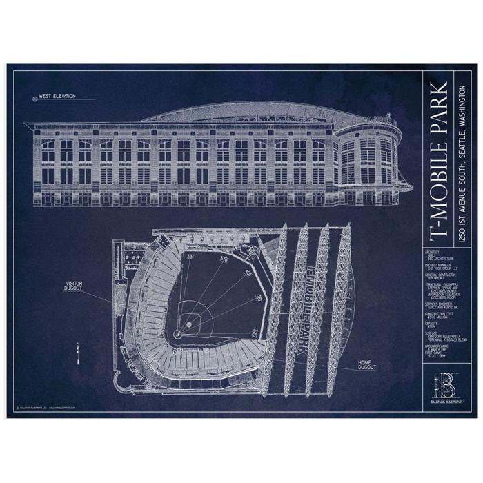 MLB Ballpark Unframed Art Prints
