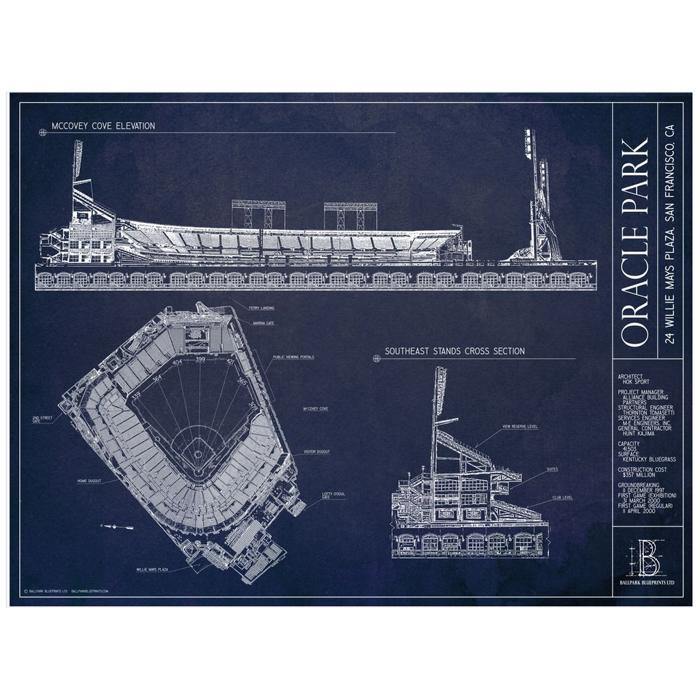 MLB Ballpark Unframed Art Prints