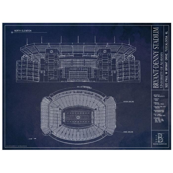 College Football Unframed Art Prints