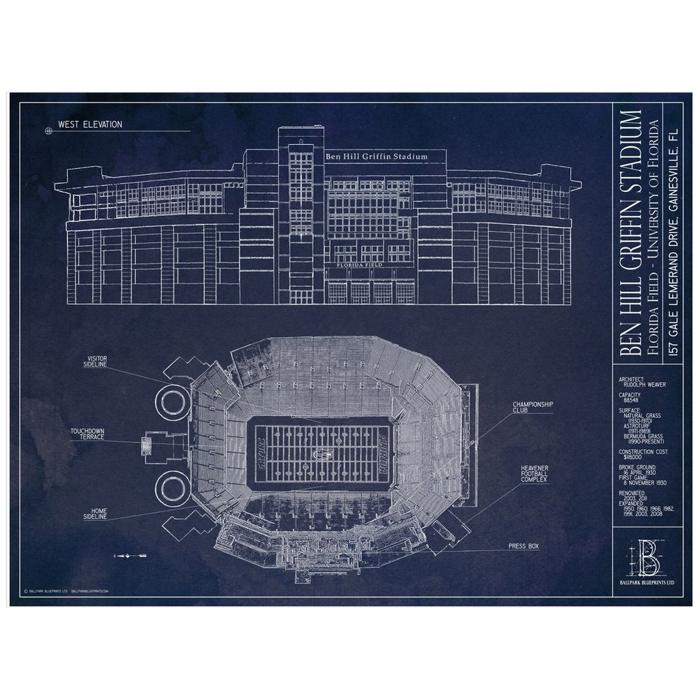 College Football Unframed Art Prints