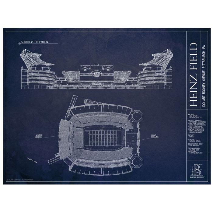 NFL Stadium Unframed Art Prints