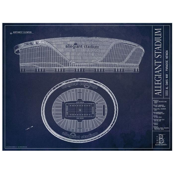 NFL Stadium Unframed Art Prints