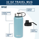  Stainless Steel Water Bottle 32oz