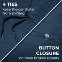 Full/Double Navy Bibb Home 3-Piece Heavyweight Flannel Duvet Cover Set