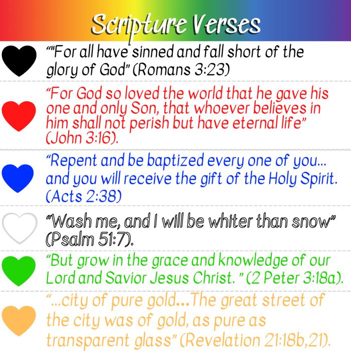 Christian Flashcards to Help Kids Learn About the Bible & Faith