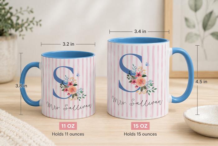 Custom Name Teacher Appreciation Mug