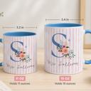  Custom Name Teacher Appreciation Mug