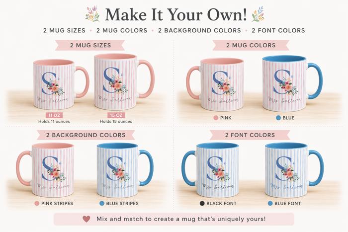 Custom Name Teacher Appreciation Mug