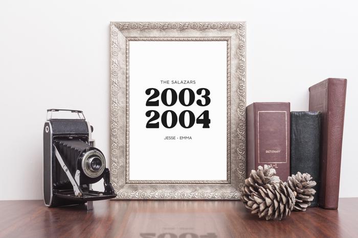 Personalized Family Birth Years Print | Custom Birth Year Wall Art - Unframed 8x10