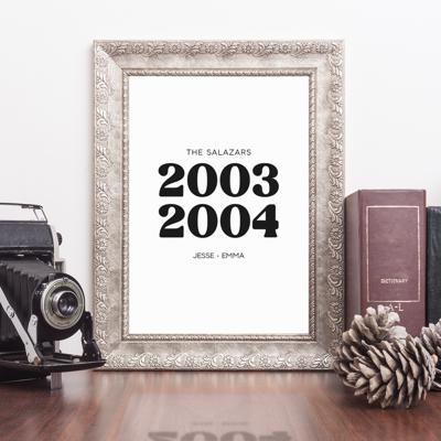 Personalized Family Birth Years Print | Custom Birth Year Wall Art - Unframed 8x10