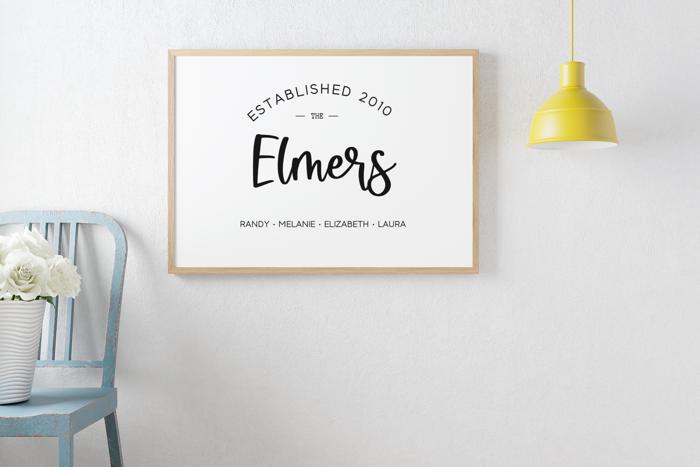 Personalized Family Established Print | Custom Family Name & Date Wall Art - Unframed 8x10