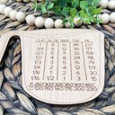  Wooden Measuring Cup Conversion Chart Magnet
