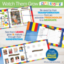 Pastel Dots Class Keeper® Easiest School Days Memory Book + Digital App