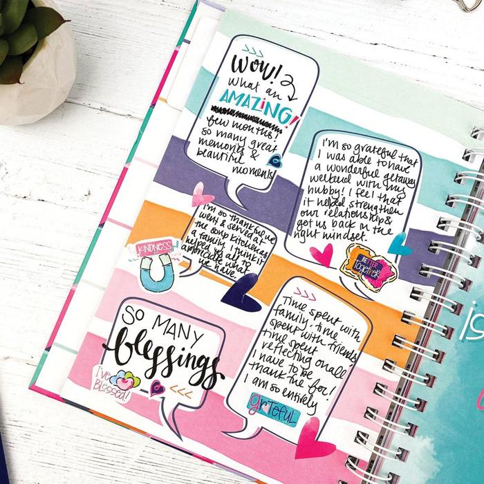 Bundle of (3) Gratitude Finder® Gratitude Journals | Ships FREE!