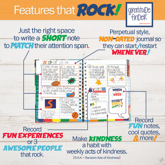 Bundle of (3) Gratitude Finder® Gratitude Journals | Ships FREE!
