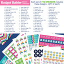  Mindset + Money Surprise Bundle | Gratitude Finder® Journal, Budget Binder™ & Stickers