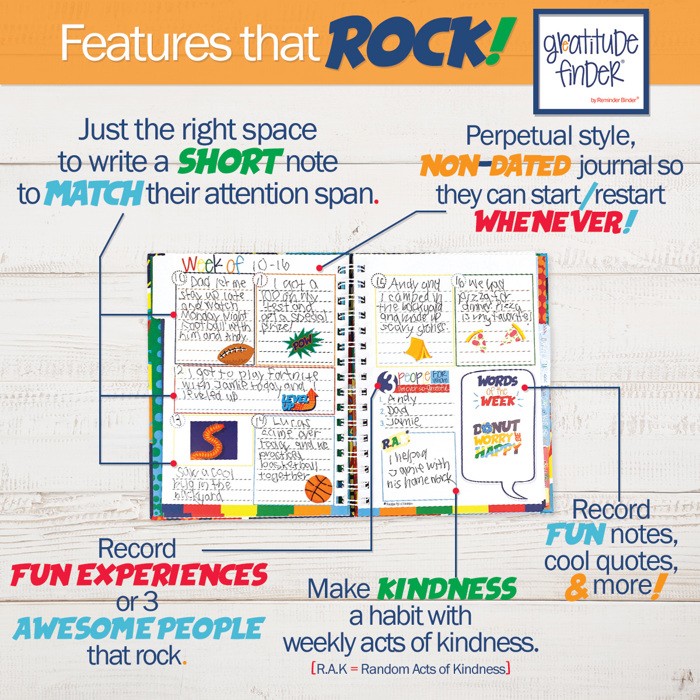 Bundle of (3) Gratitude Finder® Gratitude Journals | Ships FREE!