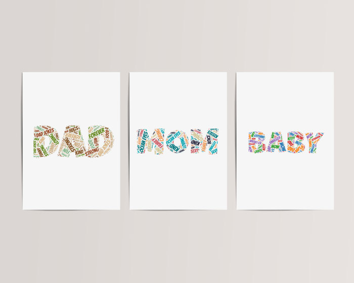 Personalized Word Art Typography Mosaic – Fully Customizable Digital Download