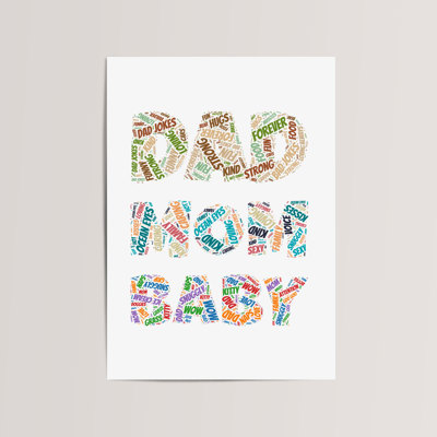 Personalized Word Art Typography Mosaic – Fully Customizable Digital Download