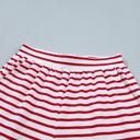  Stripe Scallop Lounge Short Set | S-XL