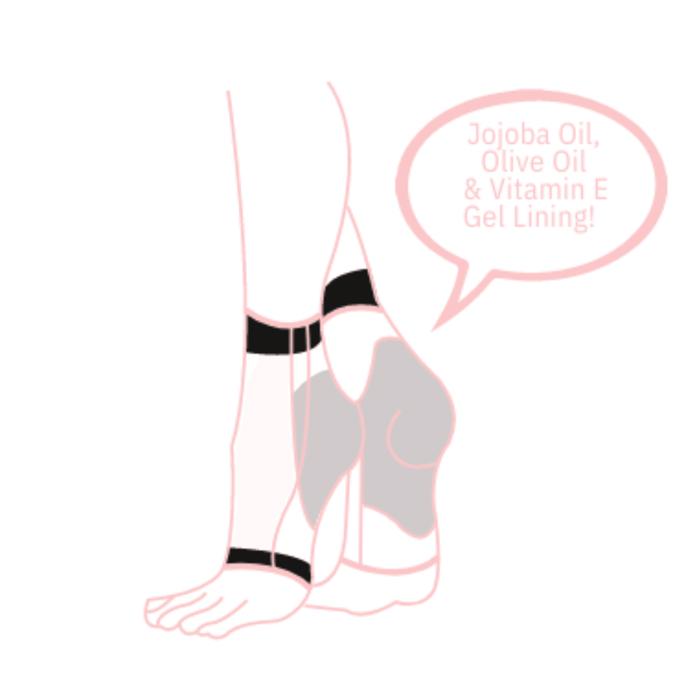 Moisturizing Spa Socks | Hydrating Gel Socks for Dry Feet