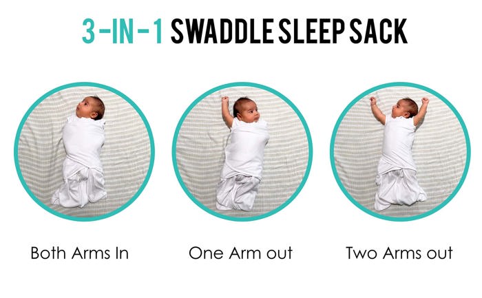 Personalized Swaddle Sleep Sack