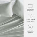 California King Green Mist 300 Thread Count Cotton Sheet Set in Essential Colors