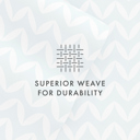 Twin Puffed Chevron Light Blue Patterned Ultra-Soft Bed Sheet Set - Geometric Patterns