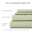 Full/Double Scallops Sage Patterned Ultra-Soft Bed Sheet Set - Geometric Patterns