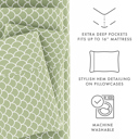 Twin Scallops Sage Patterned Ultra-Soft Bed Sheet Set - Geometric Patterns