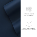 California King Navy 100% Rayon From Bamboo Silky Soft Sheet Set