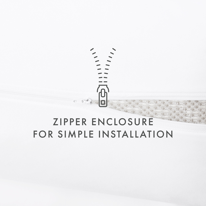 Mattress Protector Spill Proof Bed Bug Premium Zipper Encasement