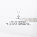 Twin XL Mattress Protector Spill Proof Bed Bug Premium Zipper Encasement