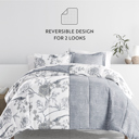 Twin Molly Botanicals Light Blue Bedding Bundle, Patterned Microfiber Comforter Set and Solid Sheet Set