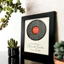 8 x 10 8 x 10 Custom Song Lyrics Record Art – Personalized Vinyl Record Print with Names & Date