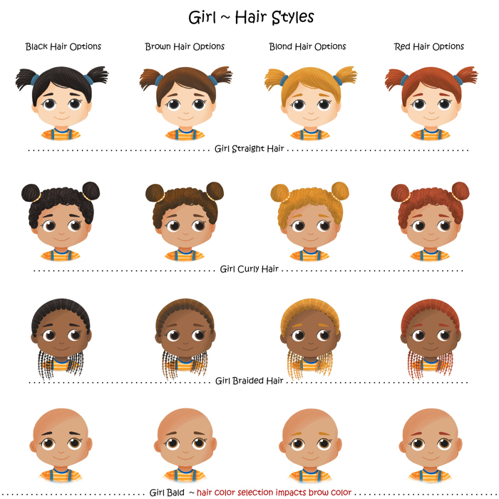 The Magic in Me Personalized Book