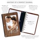  Personalized "Blessed" Wood Journal with Photo Sleeve