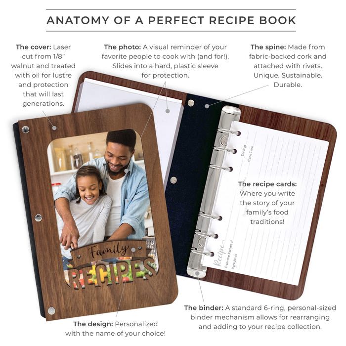Personalized Wood Recipe Book with Photo Sleeve, Banner Design