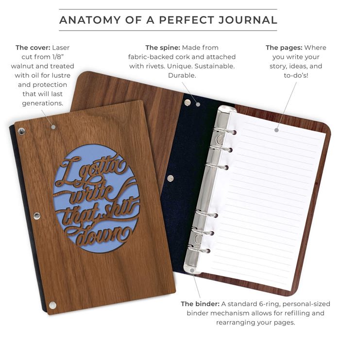Personalized Wood Journal - "I Gotta Write that Sh*t Down"