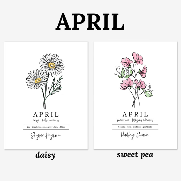 Personalized Name Birth Flower Print | Hand Illustrated