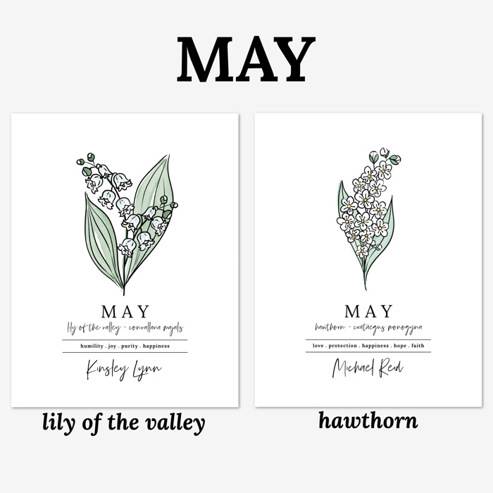 Personalized Name Birth Flower Print | Hand Illustrated
